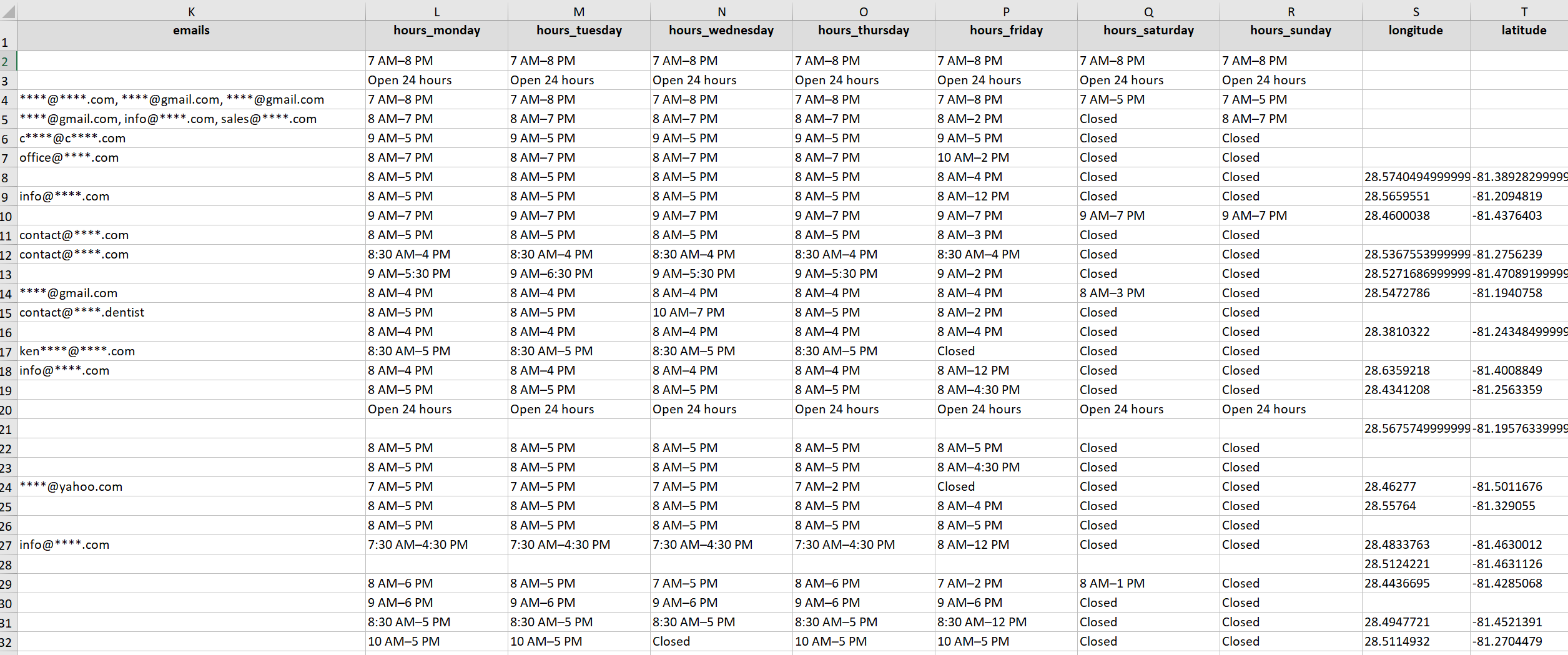 Preview of sample Excel data from USA company list part 2 of 3